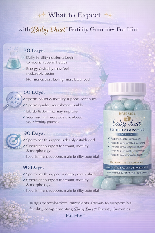 Fertility Gummies For Him
