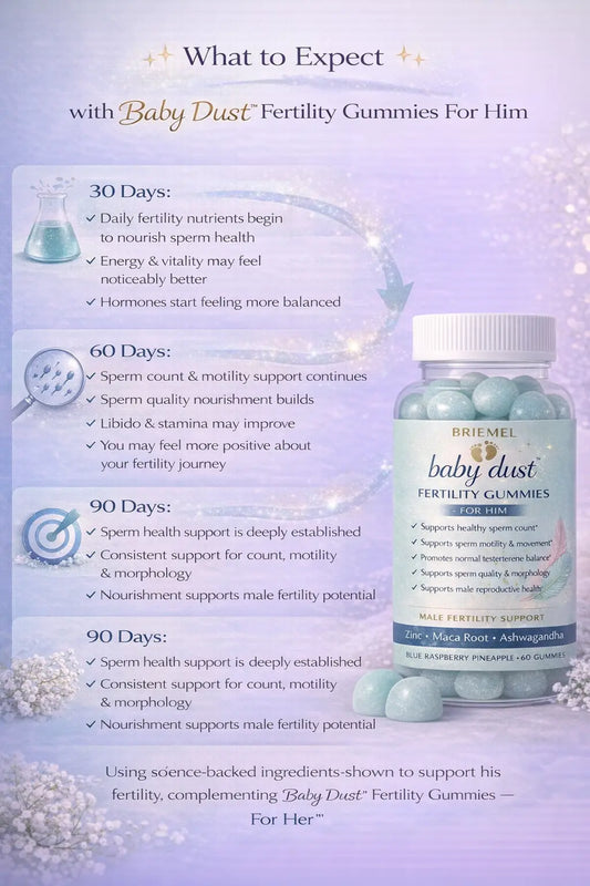Fertility Gummies For Him Briemel