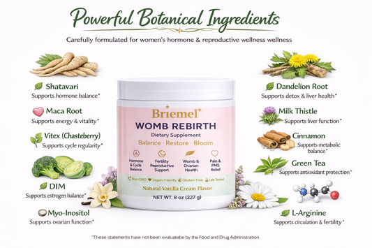Womb Rebirth – Hormone & Cycle Support Powder (8 oz)