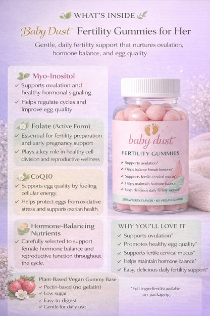 Fertility Gummies for Her Briemel